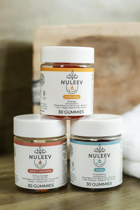 CBD Broad Spectrum Pain + Recovery Gummies