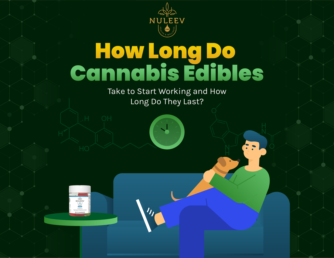 How Long Do Cannabis Edibles Take to Start Working and How Long Do They Last?