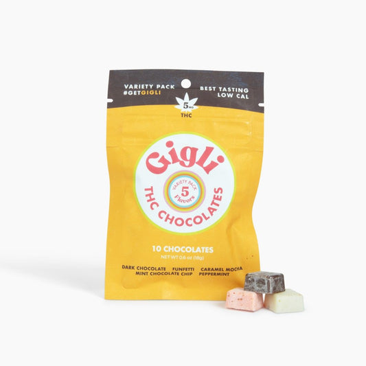 Is 5mg Edible Good For Beginners THC – Nuleev